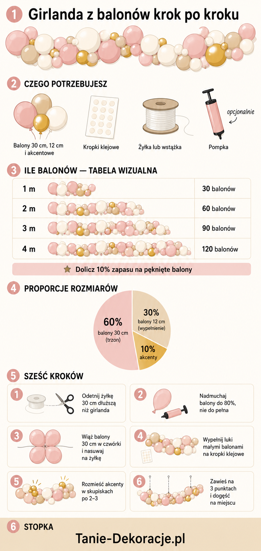 Girlanda z balonów - krok po kroku