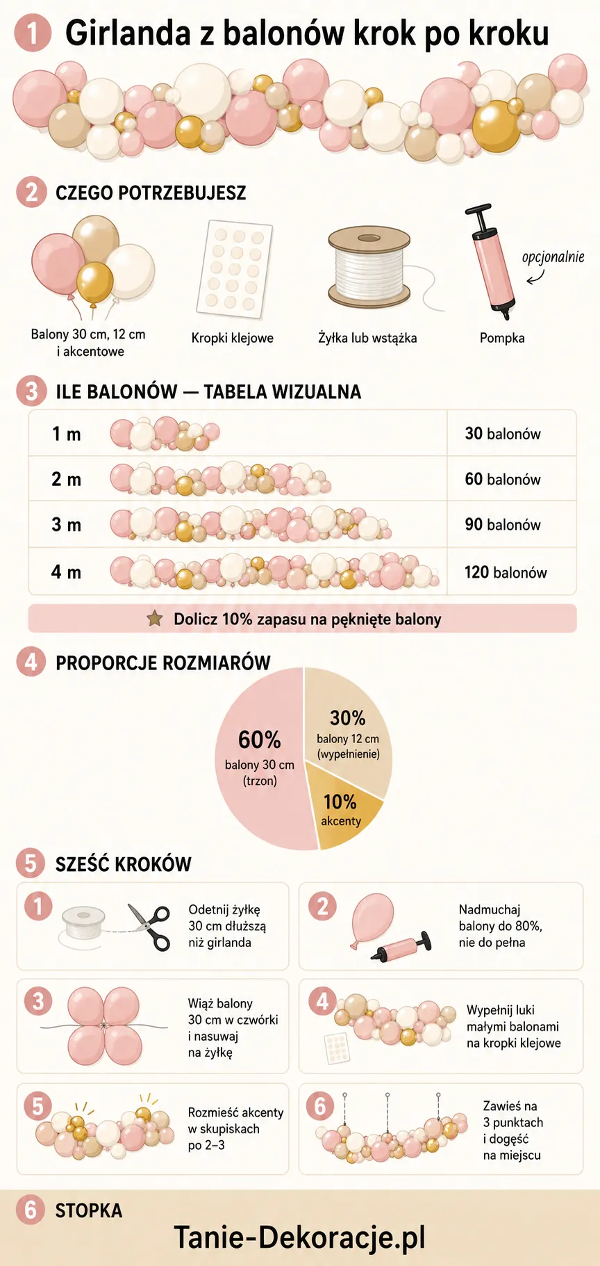 Girlanda z balonów - krok po kroku